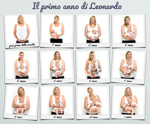 Crea il tuo poster Polaroid "Primo anno di..." per un ricordo unico Crea il tuo poster Polaroid "Primo anno di..." per un ricordo unico